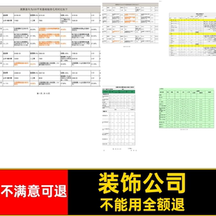 装饰公司报价表预算工装模板施工进度材料价格装修清单家装模板
