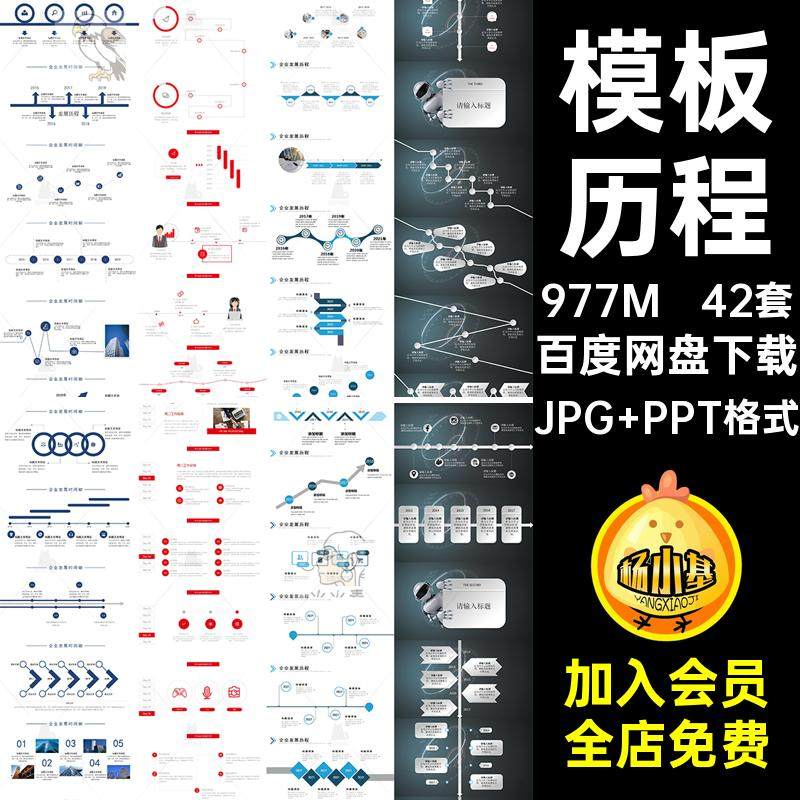 42套公司历程模板流程图PPT图表公司42套公司公司图标时间轴历程