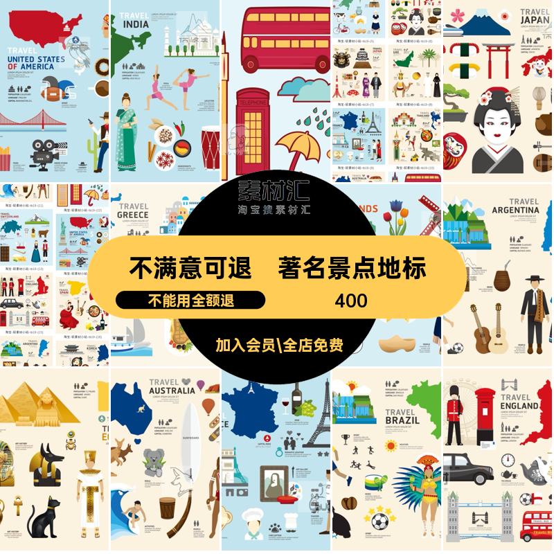 建筑元素著名世界各国景点地标AI美食旅游矢量人物卡通人物建筑