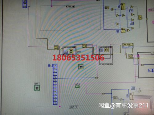 Labview和PLC smart200 OPC通讯仪