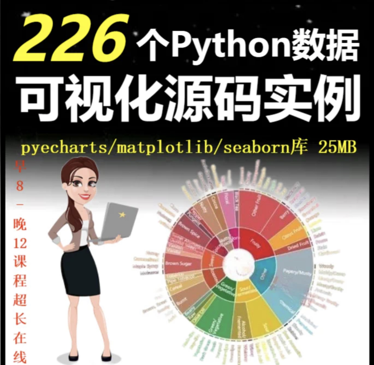 python数据分析可视化源码运行...