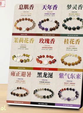 多款中药手串好处医馆介绍