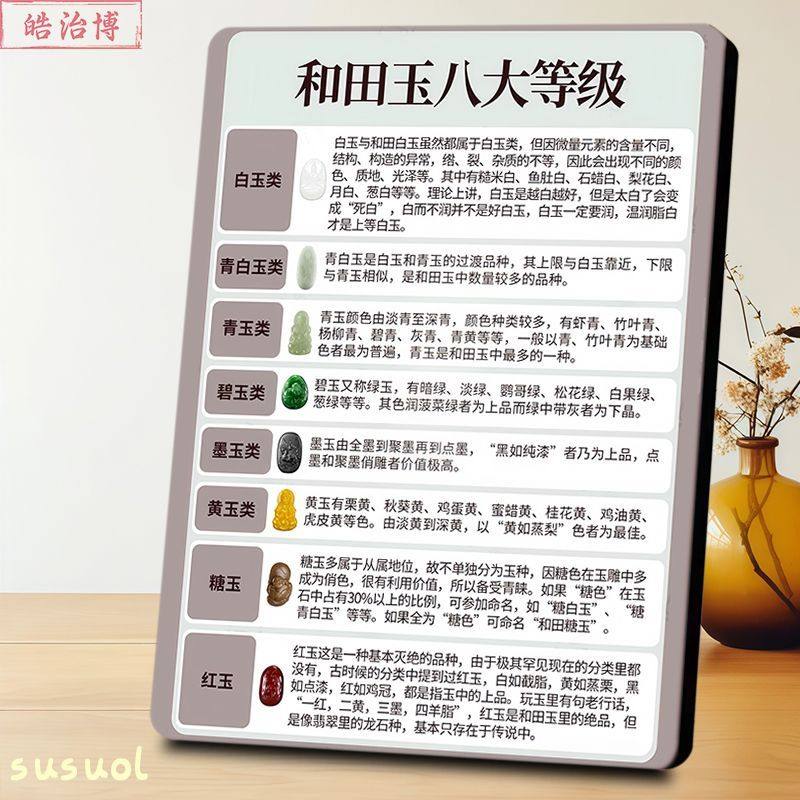 和田玉的等级新款相框摆件珠宝店铺海报展示板玉石店铺装饰品摆台,家居饰品,桌面摆台画,淘宝优惠券,粉丝福利购,淘宝优惠卷