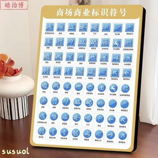 商场商业标识符号合集相框清晰全面前台吧台咨询服务摆件参考摆台