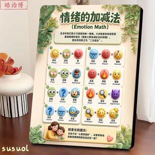 情绪的加减法科普相框摆台儿童情商培养心理咨询室亲子教育装饰