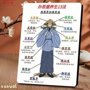 孙思邈药王养生13法装饰画相框养生爱好者客厅书房摆台药王摆件