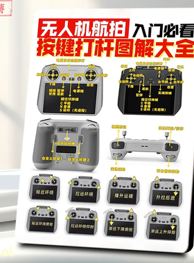 无人机遥控器按键打杆图解相框新款航拍爱好者专业教学无人机培训