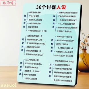 36个讨喜人设分类相框自媒体运营内容创作装饰激励学习房间摆件