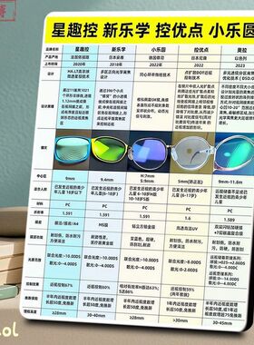 不同年龄的怎么选防控镜片