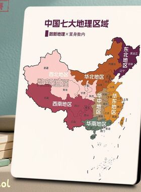 中国七大地理区域图相框学
