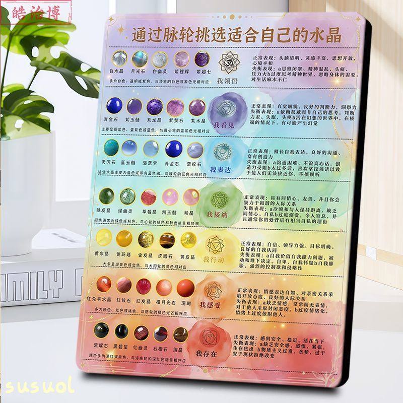 水晶手串挑选科普知识相框水晶店摆台水晶选购摆件挂画装饰高颜值,家居饰品,桌面摆台画,淘宝优惠券,粉丝福利购,淘宝优惠卷