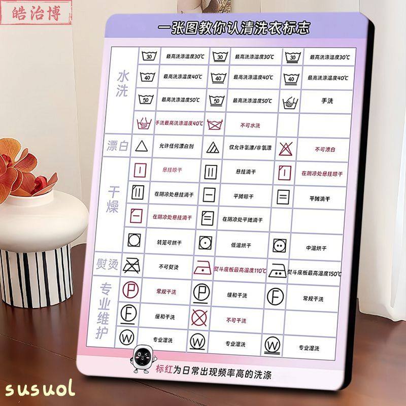 洗衣标志识别图相框居家干货满满生活实用摆件洗护指南自助洗衣,家居饰品,桌面摆台画,淘宝优惠券,粉丝福利购,淘宝优惠卷