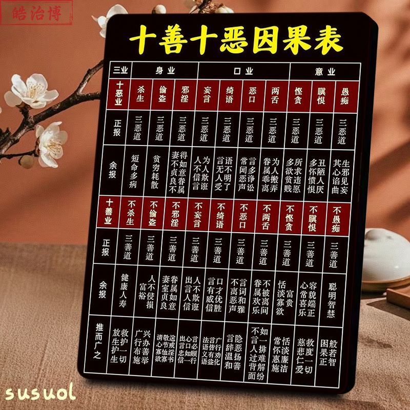 十善恶因果表相框摆台桌面