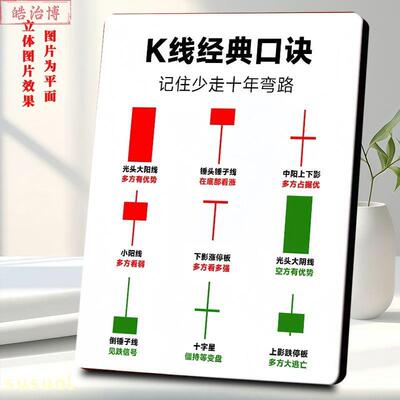 K线经典口诀股市炒股股民常用知识展示相框摆台理财学习工具摆件
