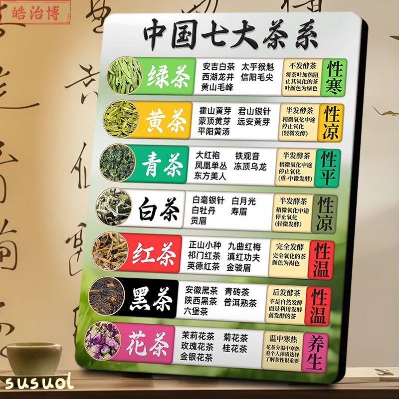 中国七大茶系知识相框摆件茶的类别茶馆茶庄茶行咨询介绍装饰摆台,家居饰品,桌面摆台画,淘宝优惠券,粉丝福利购,淘宝优惠卷