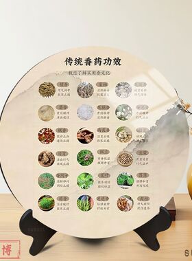 传统香药的功效中医馆宣展