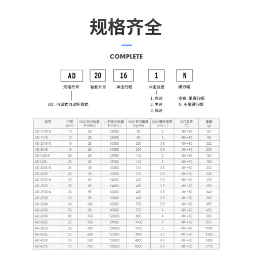 气动可调整式液压油压缓冲器阻尼器气缸弹簧AD2540/2525/2010/16