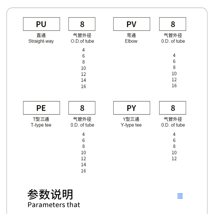 气动气管气缸直通三通PE快速快插PU接头T型PY型4/6/8/10/12/16mm