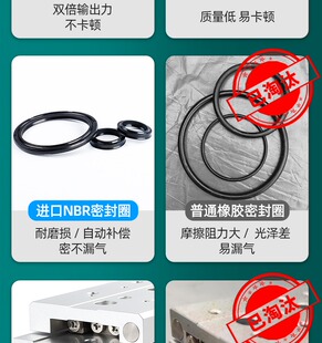 新品亚德客同款HLQL滑台气缸HLQ6/8/12/20/25X10S20S30S40S50S75S