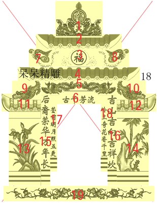墓碑套碑精雕图流芳千古龙凤龙鱼鳌鱼兰花竹子石雕浮雕图灰度图
