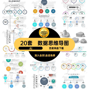 20套 数据思维导图PPT配图插画AI矢量设计素材