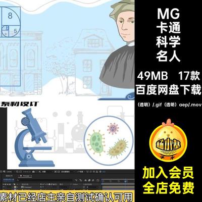 MG科学名人物素材可编辑国外卡通动画17款历史MOVGIF源文件AE著名