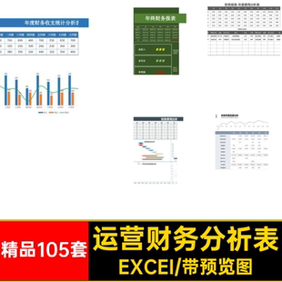 财务分析报表EXCEI运营数据统计excel套年终精品105套公司年度