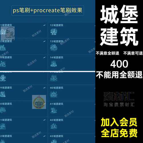 城堡建筑爱丽丝卡通梦游稿ps笔刷仙境线手绘童话图procre