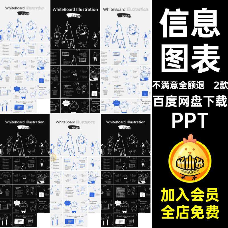 信息演示PPT线框素材模板创意图表汇报手绘工作明暗2款人物涂鸦