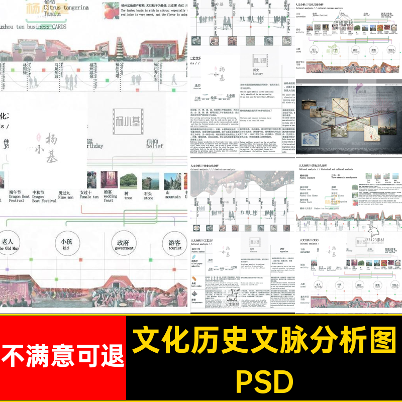 景观历史文脉分析图建筑PSD竞人文历史psd城市规划文化赛风素材,商务/设计服务,样图/效果图销售,淘宝优惠券,粉丝福利购,淘宝优惠卷