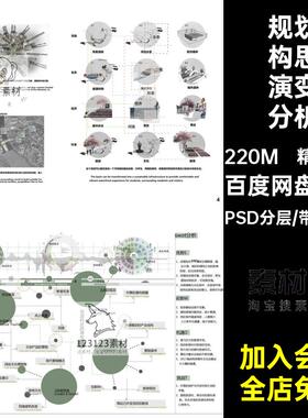 策略概念设计分析图PSDPSD分层环艺构思规划演变精选7套源文件
