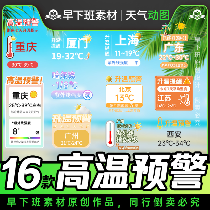 抖音直播间天气预报城市高温度升温预警悬浮贴片gif透明底动态图