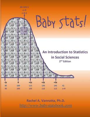 【预售 按需印刷】Baby Stats! An Introduction to Statistics in Social Sciences (2nd Edition)