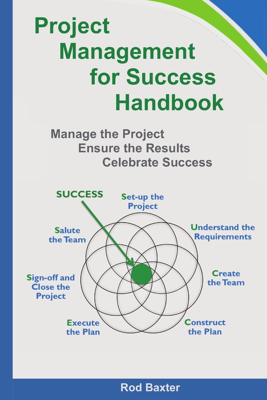 【预售按需印刷】Project Management for Success Handbook