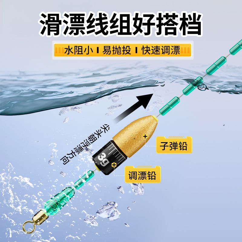 路滑专用子弹铅路亚滑漂铅坠矶钓远投不伤线钓鱼通心铅防炸刻度铅