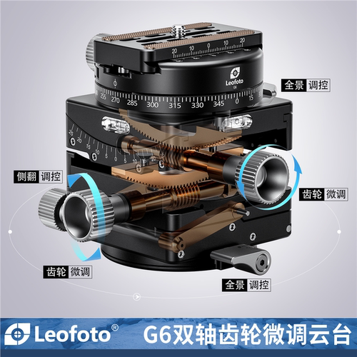 【新品可议价】G6双轴方形齿轮