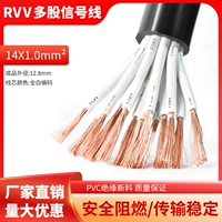 Pure Copper RVV 14x1 Core (1 метр)