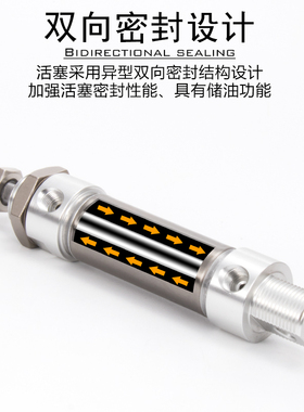 亚德客不锈钢迷你平尾气缸MA40X25-30/50/75/100/125/150/200SU