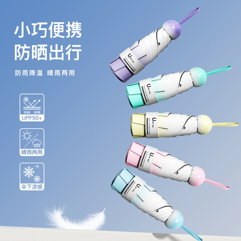 女士黑胶遮阳伞防晒小清新太阳伞图片