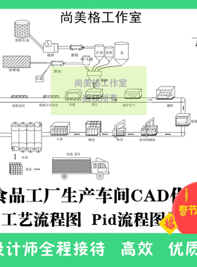 CAD代画工厂房生产车间设计布局图纸路线图Pid工艺制作流程图线条
