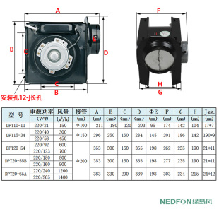 绿岛风排气扇静音风机排风扇抽风机1534DPT1011分体管道式 换气扇