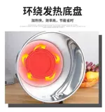 Коммерческая птицеводная парик