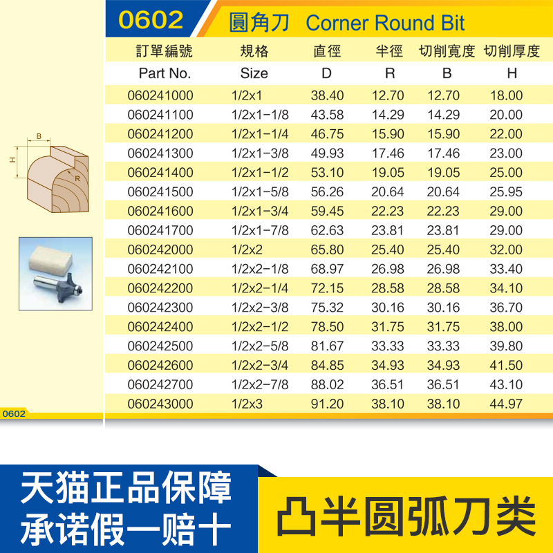 Dao mới Lưỡi dao hình bán nguyệt Dao tròn Làm dao Gỗ chuyên nghiệp Dao phay lưỡi 0602 (1) - Dụng cụ cắt