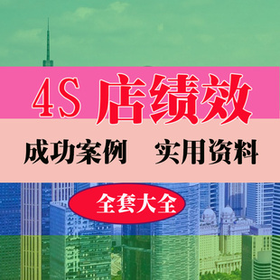 4S店绩效市场销售营销部绩效考核的方案范本范例案例实用专业资料