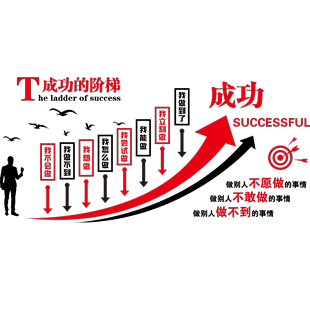 饰品办公室团队布置 成功 阶梯3d立体墙贴公司企业文化背景墙面装