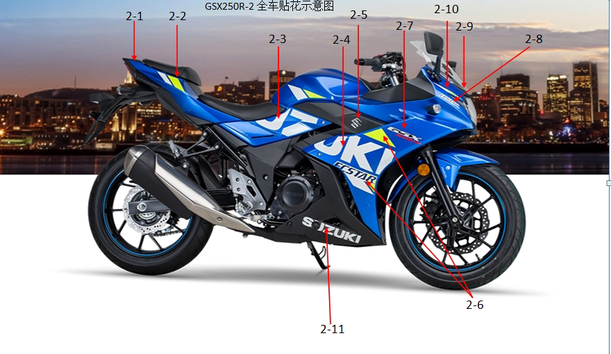 适用gsx250r贴花贴纸贴字贴画全车标牌国四海神蓝原车原厂摩托件