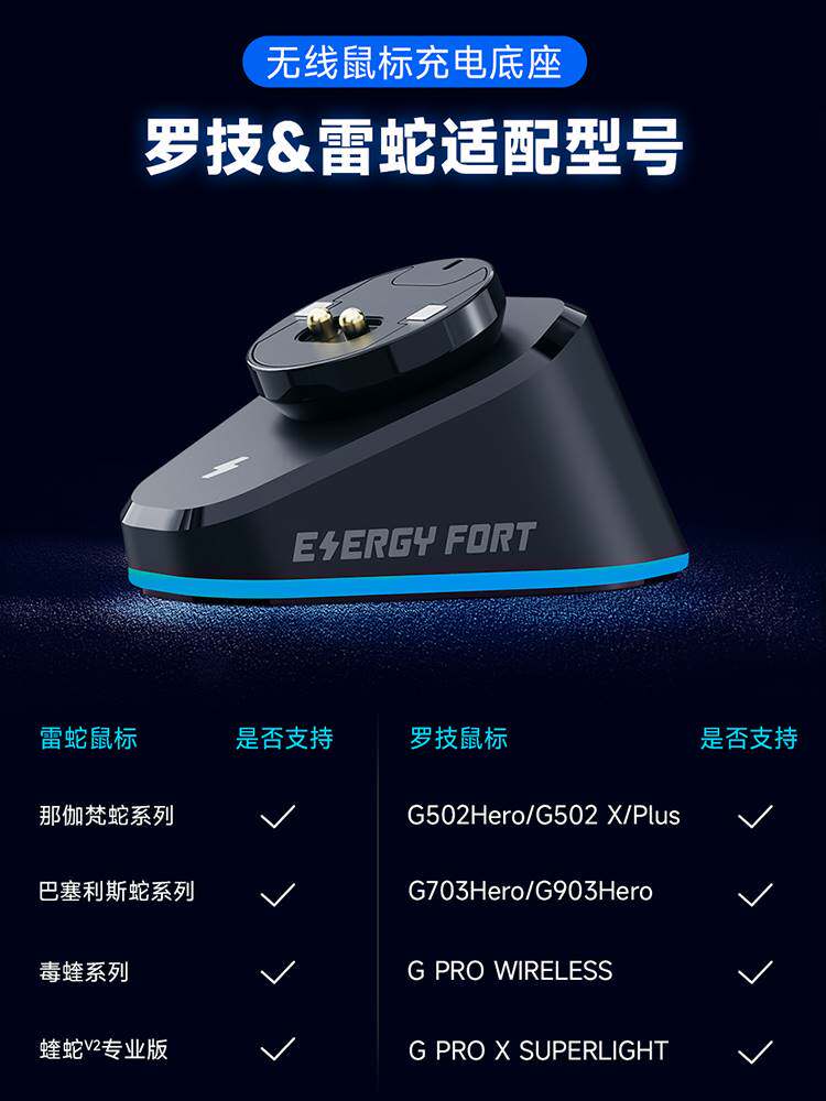LOGITECH GPW|GPROX|G502|X|G903 무선 마우스 SHIT KING 자기 충전 베이스 모듈에 적합