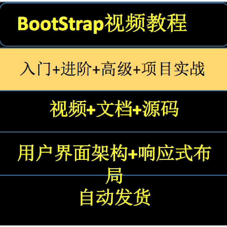 全新bootstrap视频教程响应式项目实战开发web前端开发