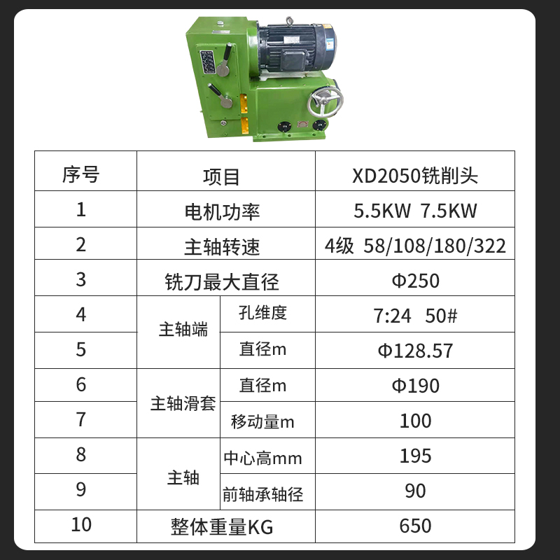 新款卧式铣削动力头单面双面铣头龙门铣床动力头 标准件/零部件/工业耗材 铣头/插头/镗头 原图主图