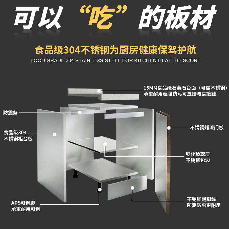 时尚家居厨房整体收纳柜防潮防水不锈钢组合柜门板高端一体式